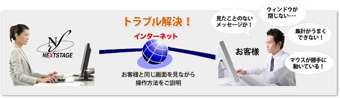 リモートサポート